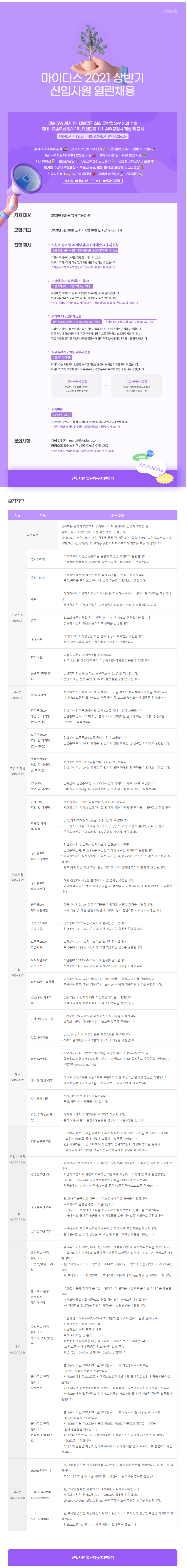 Contents image